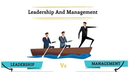 Effective Management Skills And Techniques